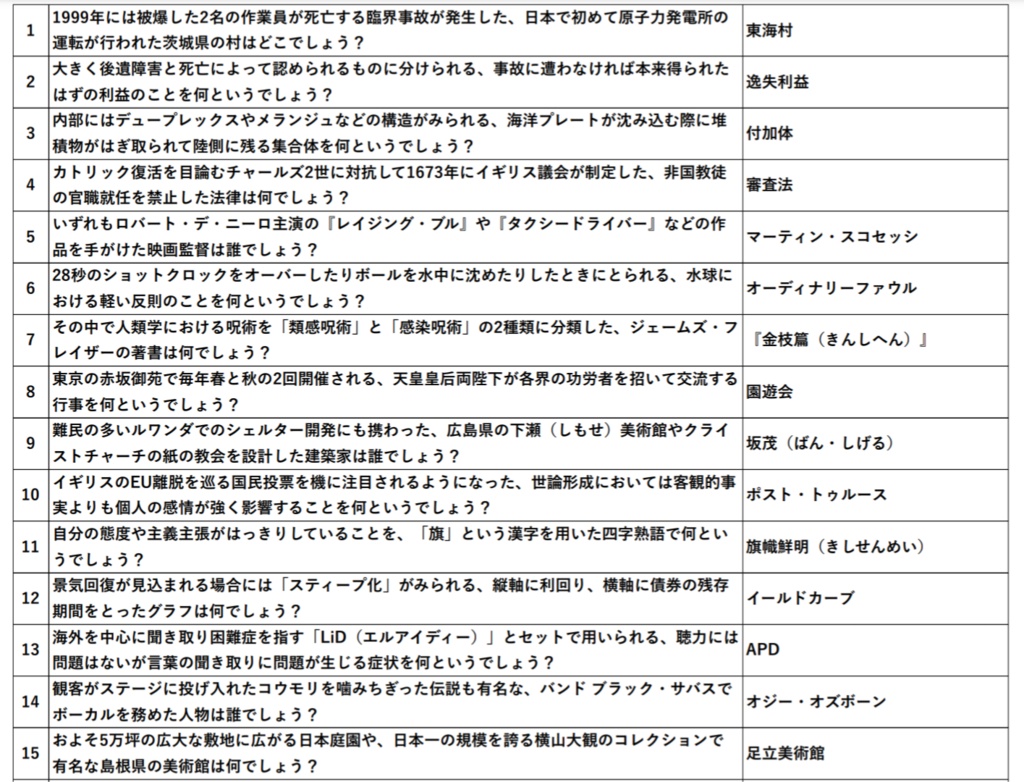 虹の素【短文基本 Excel付き】