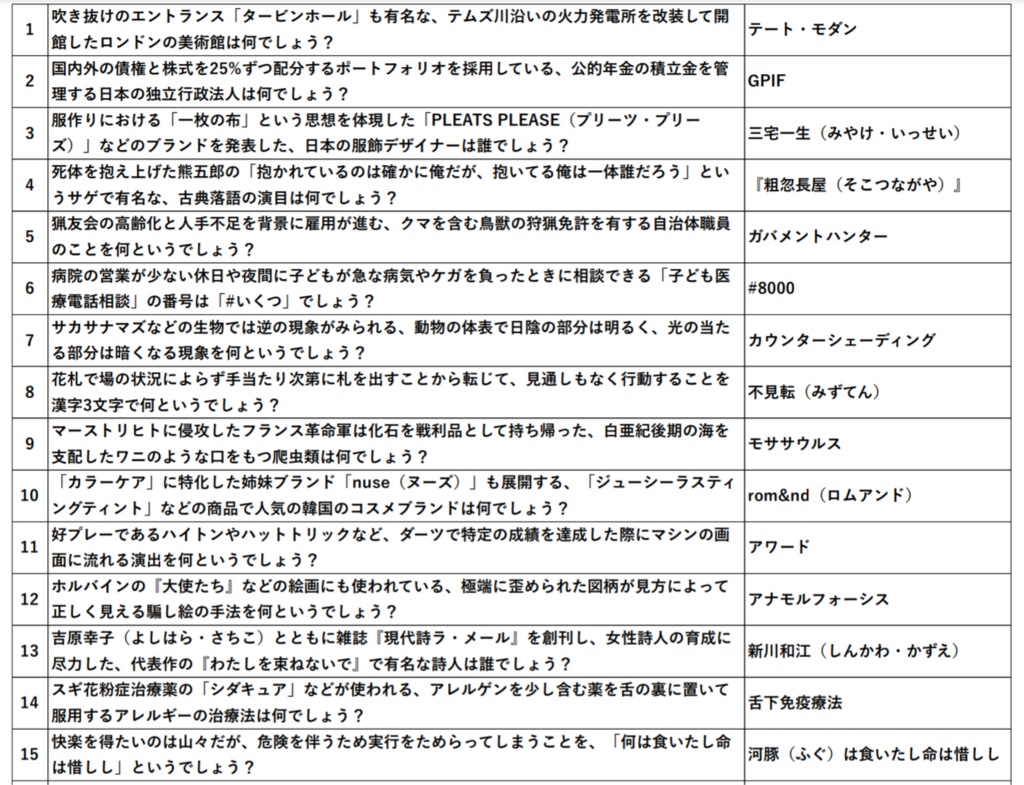 虹の素【短文基本 Excel付き】