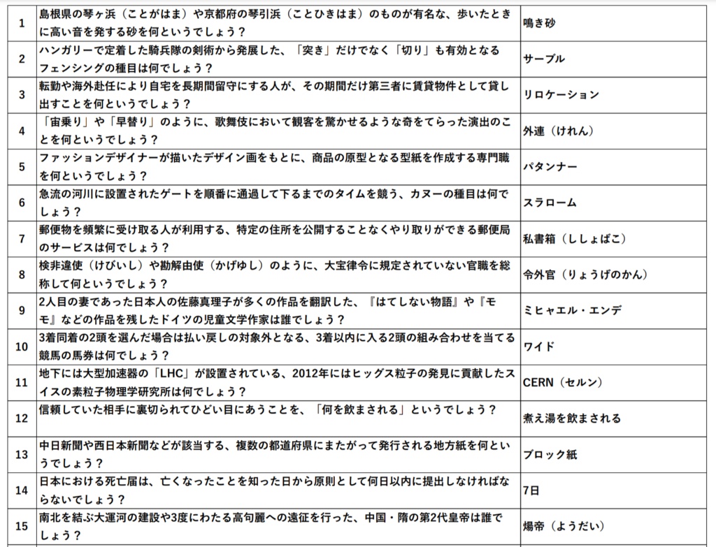 虹の素【短文基本 Excel付き】