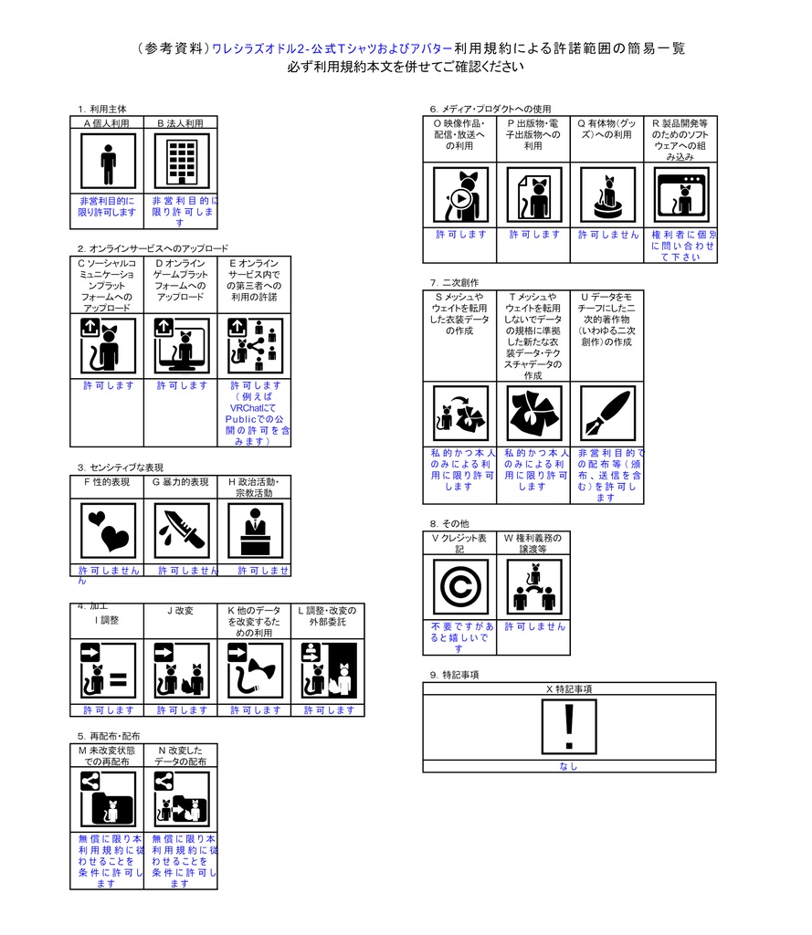 【無料】ワレシラズオドル2-公式Tシャツ【VRoid】