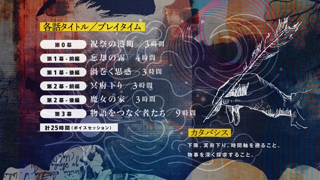 【お詫びセール】神曲カタバシス【SPLL:E186643】