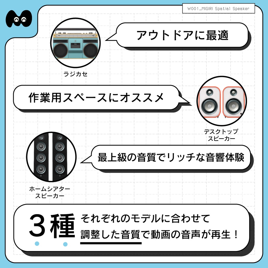 【音質が変わる!ギミックつきスピーカー3Dモデル】 MIGIRI Spatial Speaker