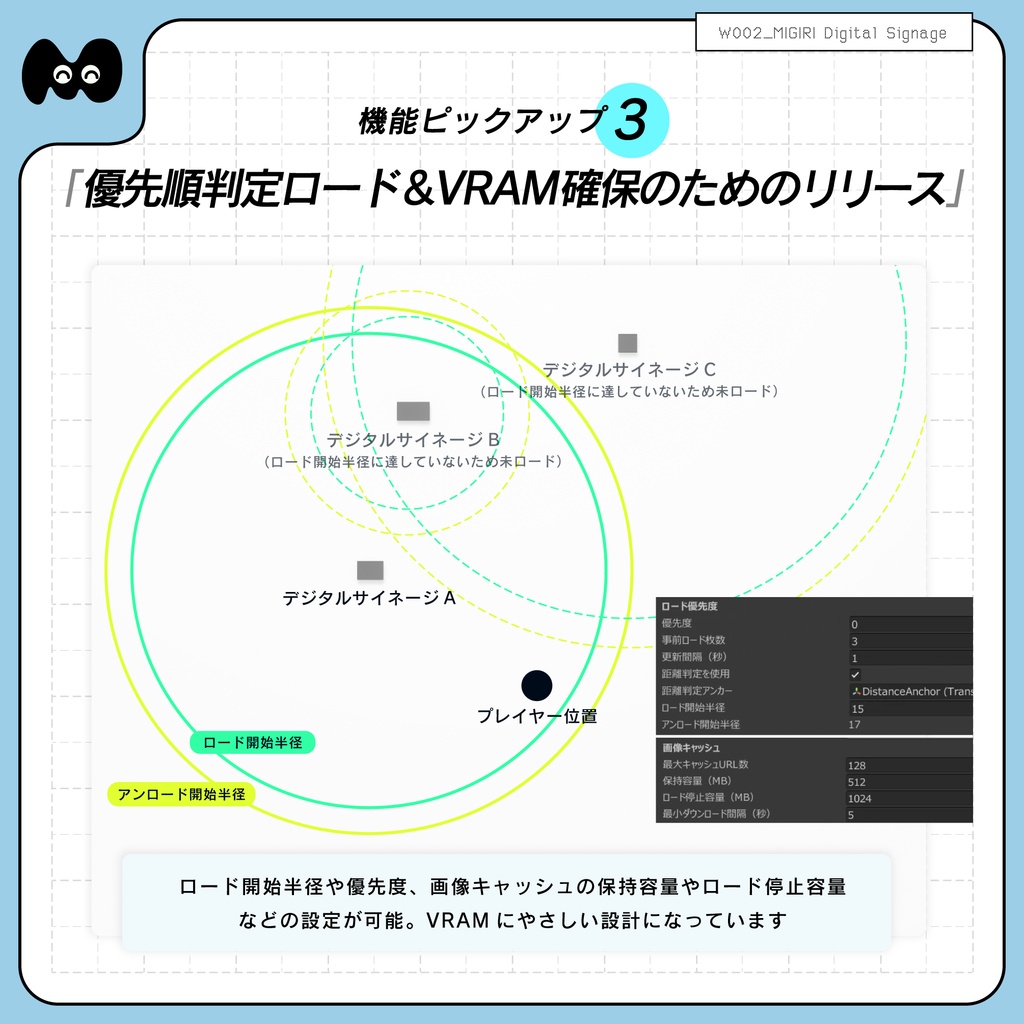 【Image Loading / 組み込み画像 両対応のデジタルサイネージ】MIGIRI Digital Signage