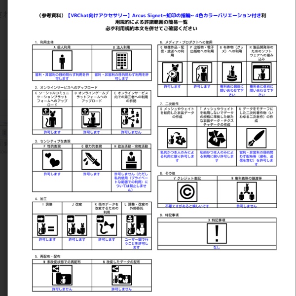 【VRChat向けアクセサリー】Arcus Signet~虹印の指輪~ 4色カラーバリエーション付き