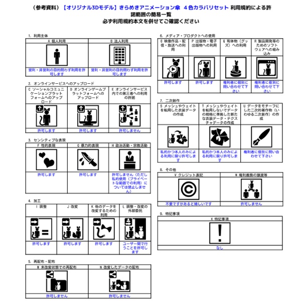 【オリジナル3Dモデル】きらめきアニメーション傘 4色セット 【傘】3D小道具 かわいい