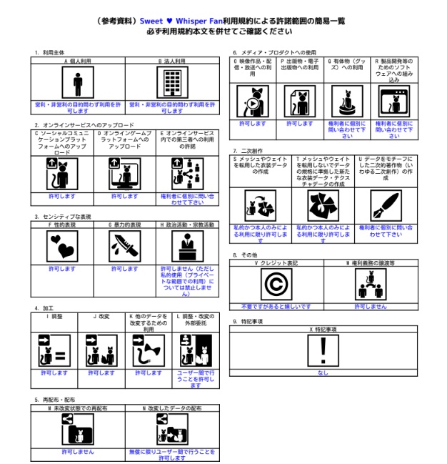 「Sweet ♥ Whisper Fan」ギミック付き オリジナル3D 小物&アクセサリー