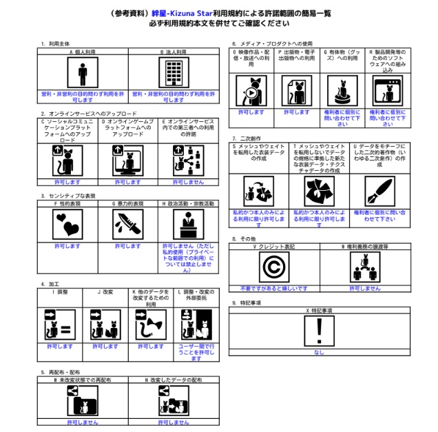 【16アバター対応】絆星-Kizuna Star ネックレス ペア アクセサリー