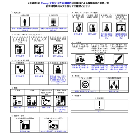 【まめフレンズ対応】Money(まね)ひなた【オリジナル3D衣装】