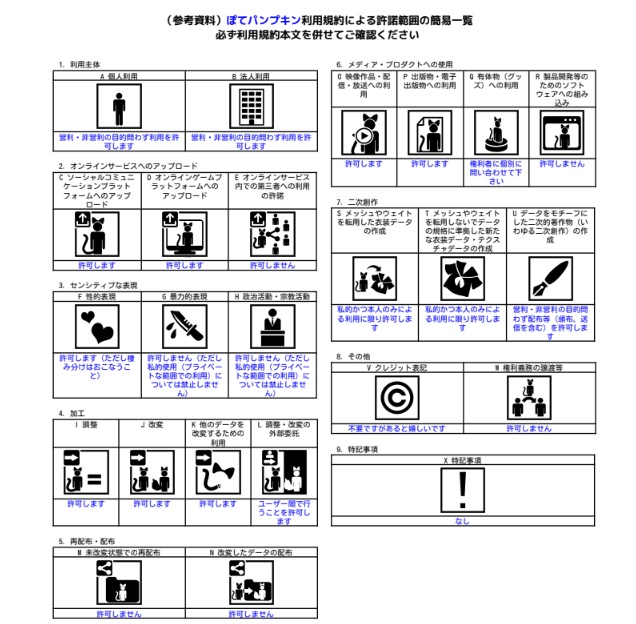 【全まめフレ対応】ぽてパンプキン オリジナル3D衣装