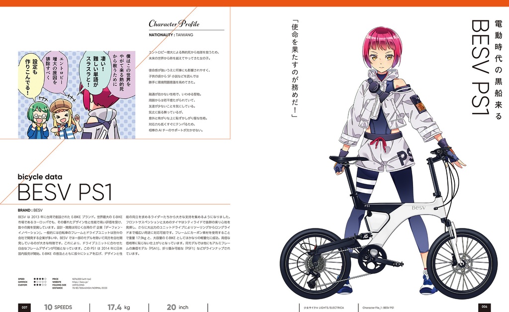 少女サイクル LIGHTS ELECTRICA