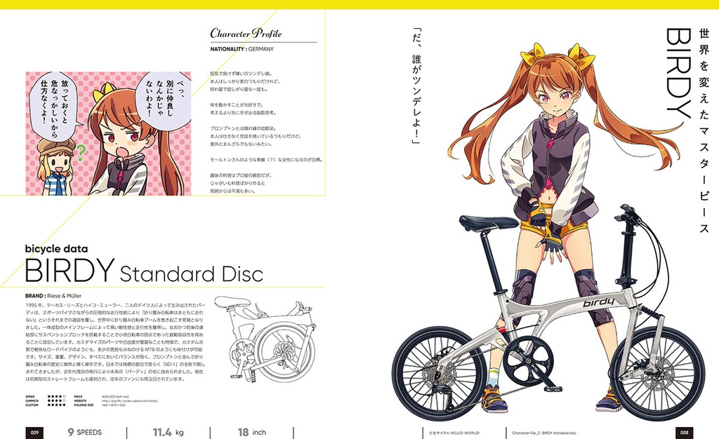 少女サイクル HELLO! WORLD!