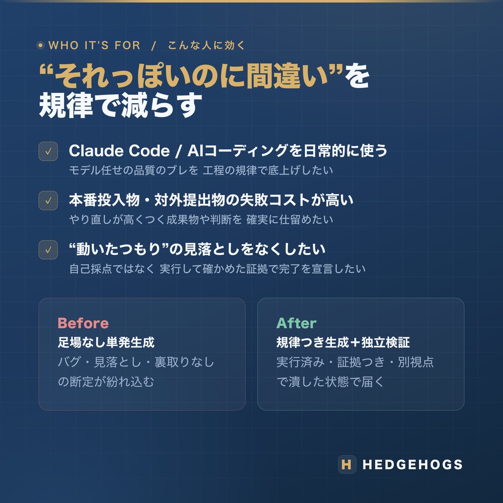 Claude Code 品質底上げキット【AI開発の作法】