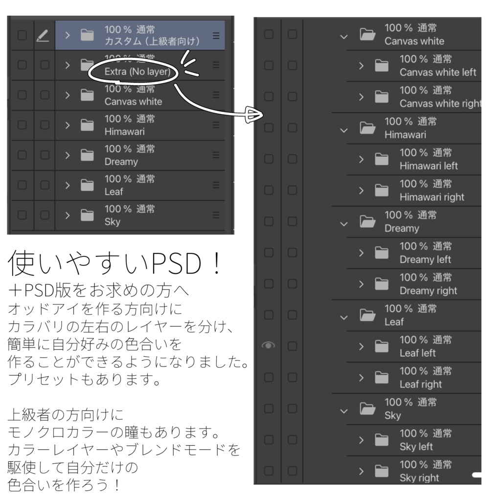 【3アバター対応】ゆめいろドールアイ