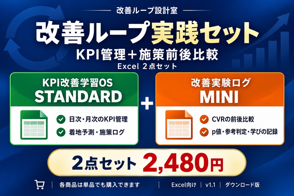 改善ループ実践セット｜KPI管理＋施策効果測定 Excel 2点セット