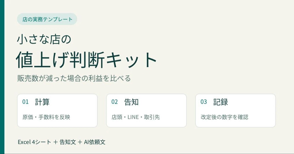値上げで客離れが怖いときに｜販売数が減る場合の利益比較Excel＋告知文