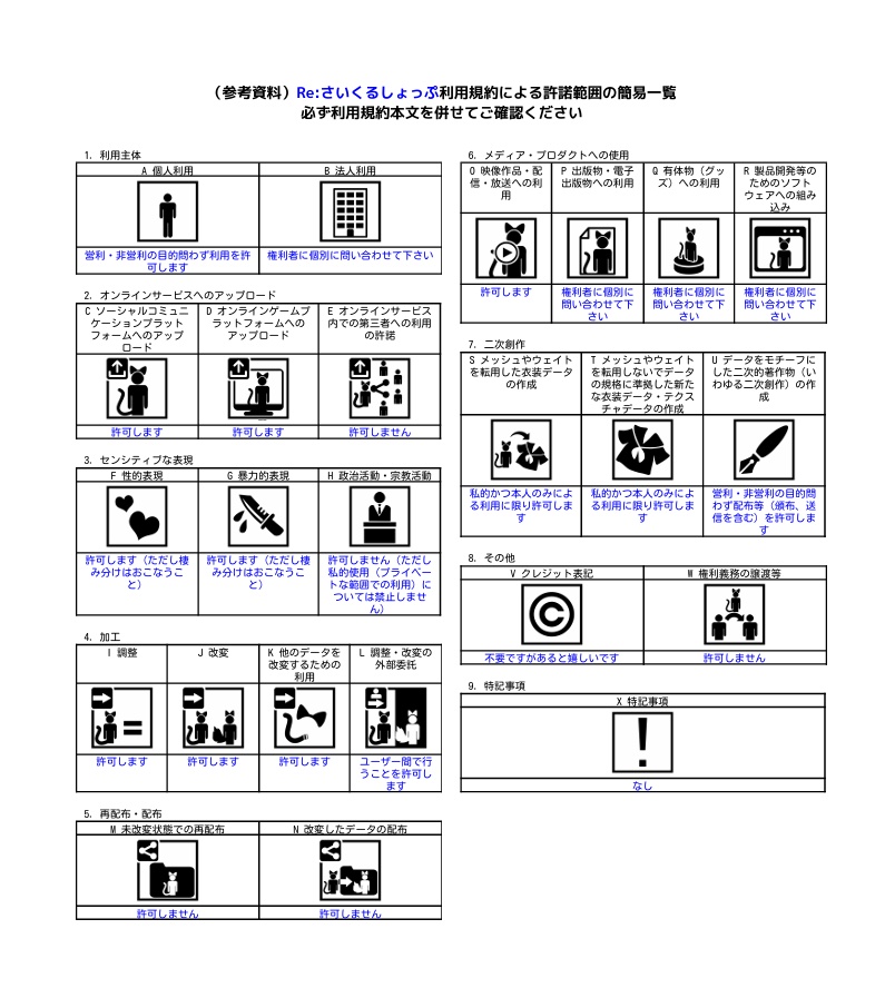 【Chalo対応】- GOOD BOY -