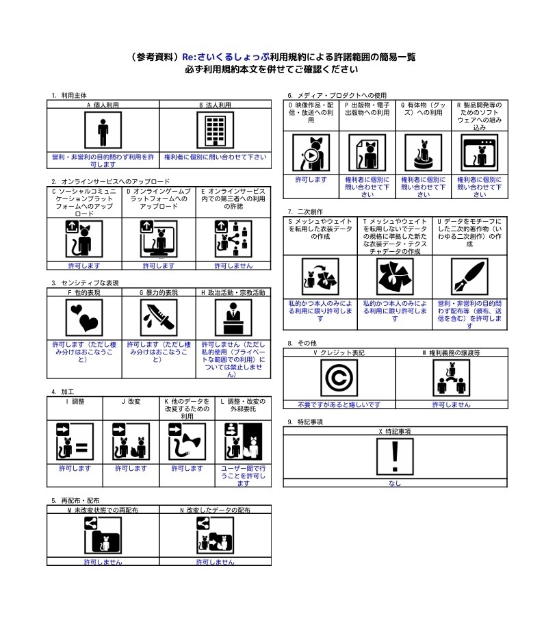 【Chalo・Lio対応】- Kind of a cat -