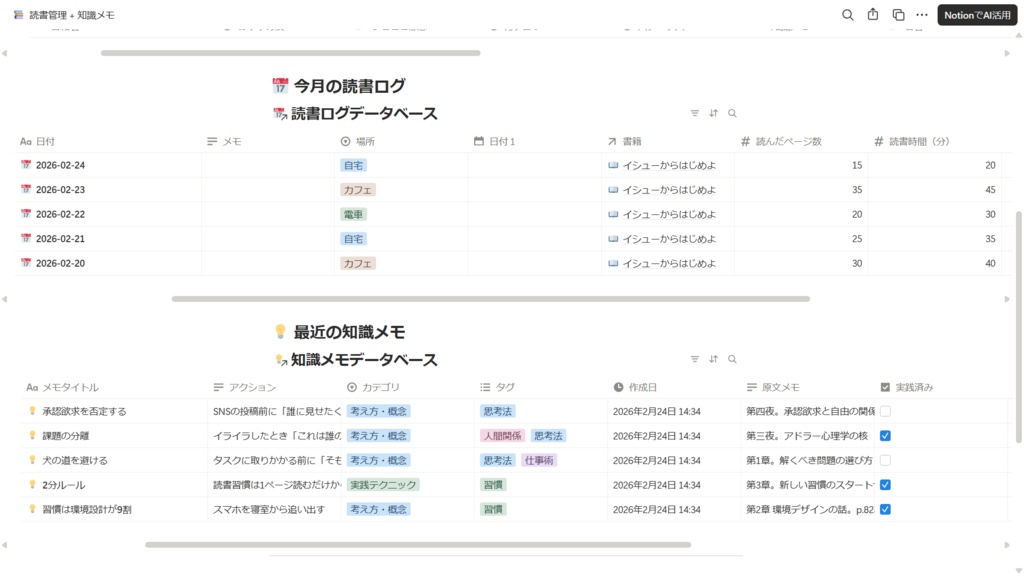 読書管理 + 知識メモ Notionテンプレート|読んで終わりにしない読書術