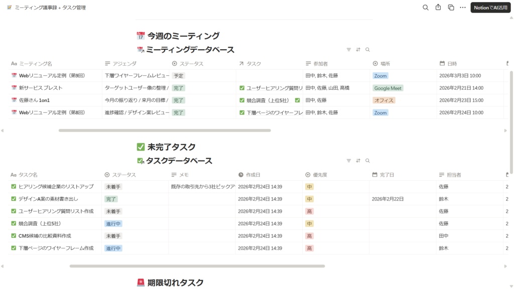 ミーティング議事録 + タスク管理 Notionテンプレート|会議の決定事項を確実にタスク化