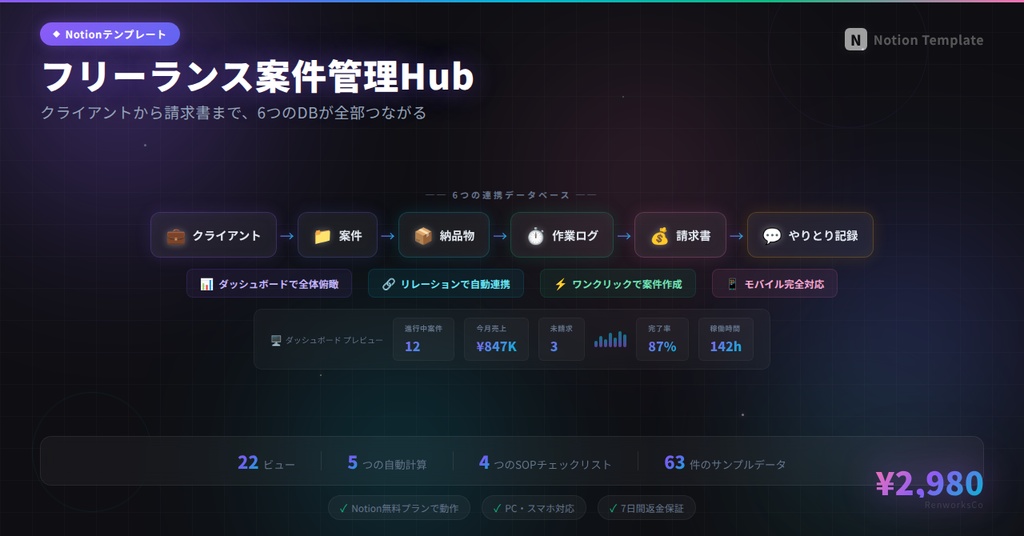 フリーランス案件管理Hub｜Notionテンプレート｜クライアント・請求書・作業時間を一元管理