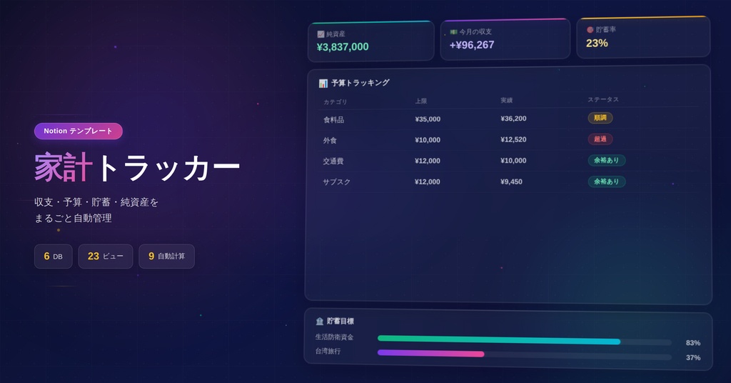 家計トラッカー|Notion テンプレート【6DB連携・自動計算・サンプルデータ付き】