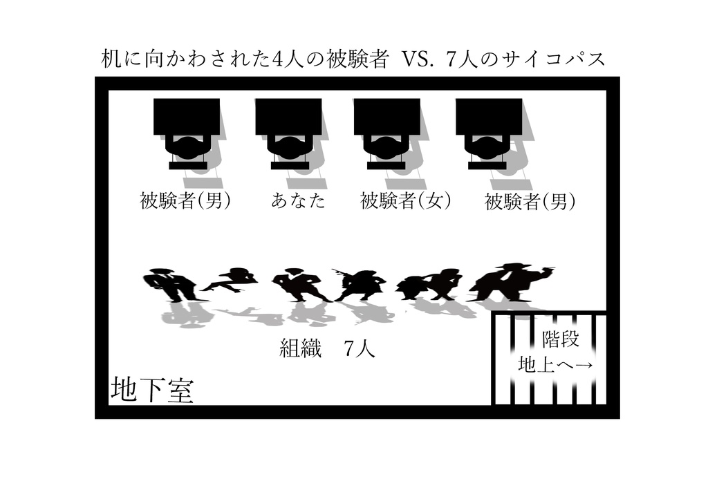 あなたの犯罪指数を測らせてもらいます