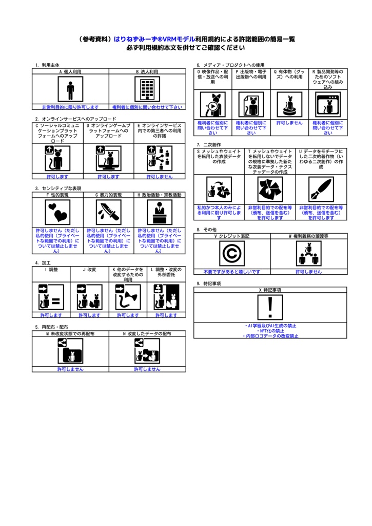 【VRM】ホットケーキはりねずみーず