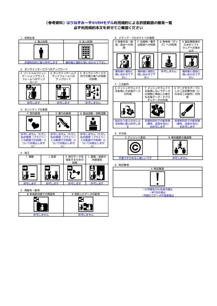 【VRM0.x】へべれけはりねずみーず