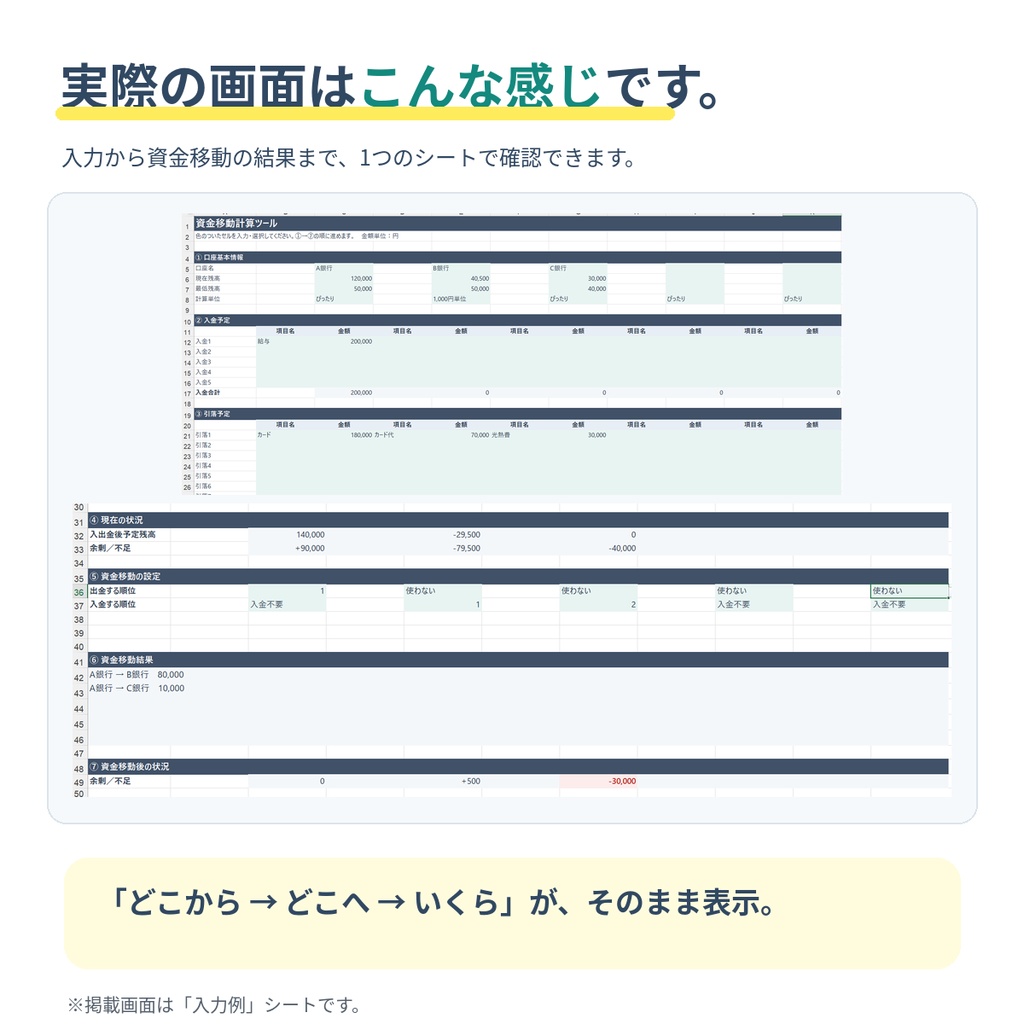 複数口座の資金移動計算ツール|「どこから・どこへ・いくら?」を自動計算【Excel】