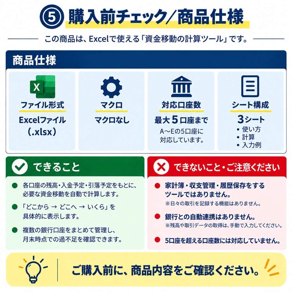 複数口座の資金移動計算ツール|「どこから・どこへ・いくら?」を自動計算【Excel】