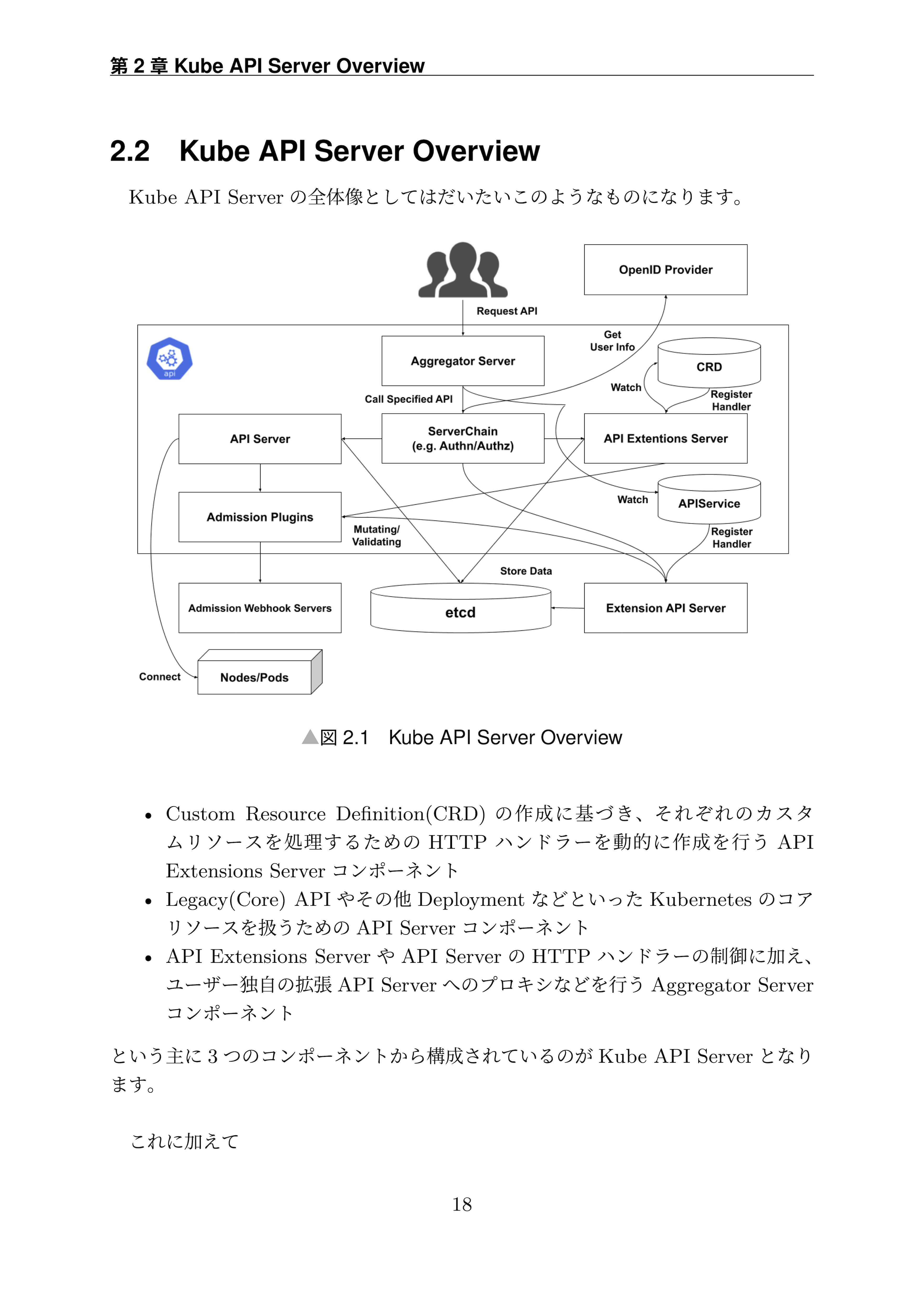 Kube API Server ~ Kubernetes API Serverの内部実装を見てみよう ~ - bells17 - BOOTH