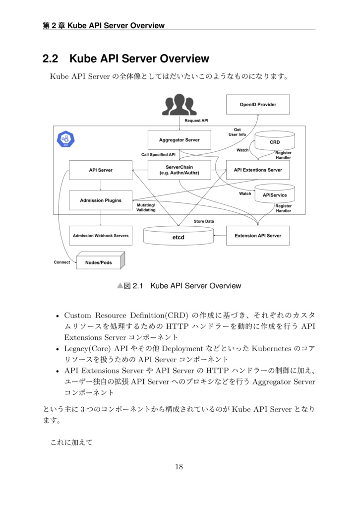 Kube API Server ~ Kubernetes API Serverの内部実装を見てみよう ~