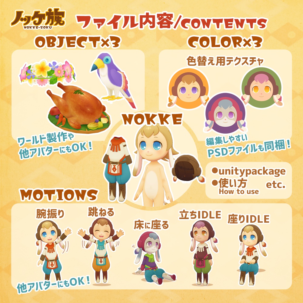 オリジナル3Dモデル『ノッケ族』