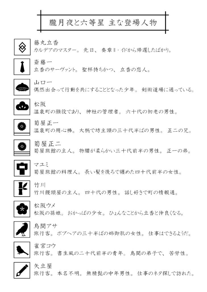 朧月夜と六等星ー青狼湯隠異聞譚ー