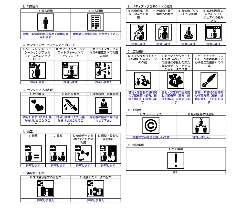 VRC向けオリジナル3Dモデル『Leuco Renatus(ロイコ)』