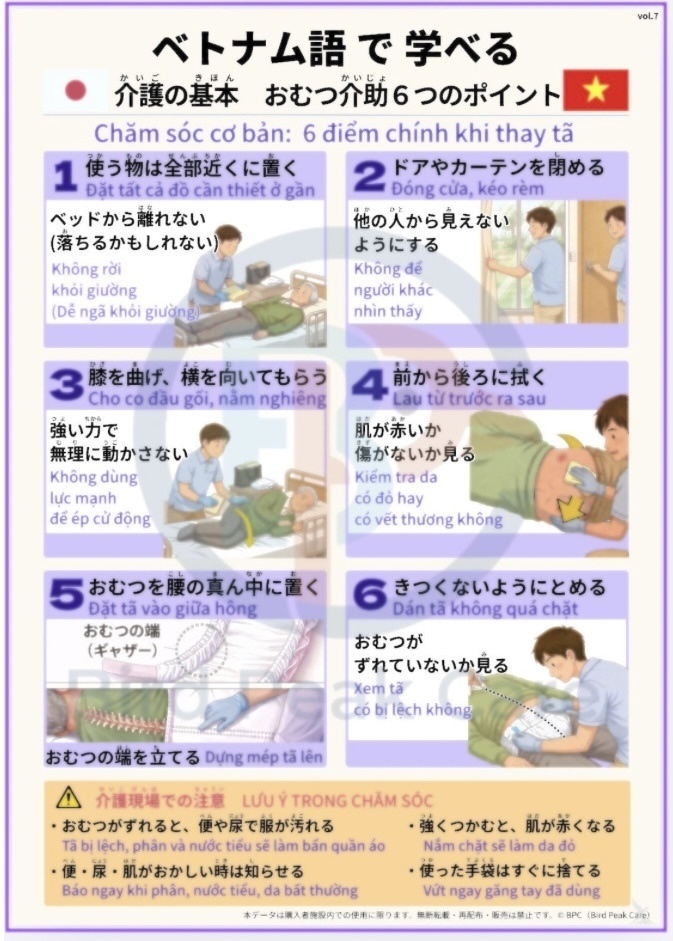 ベトナム語で学べる介護の基本セット