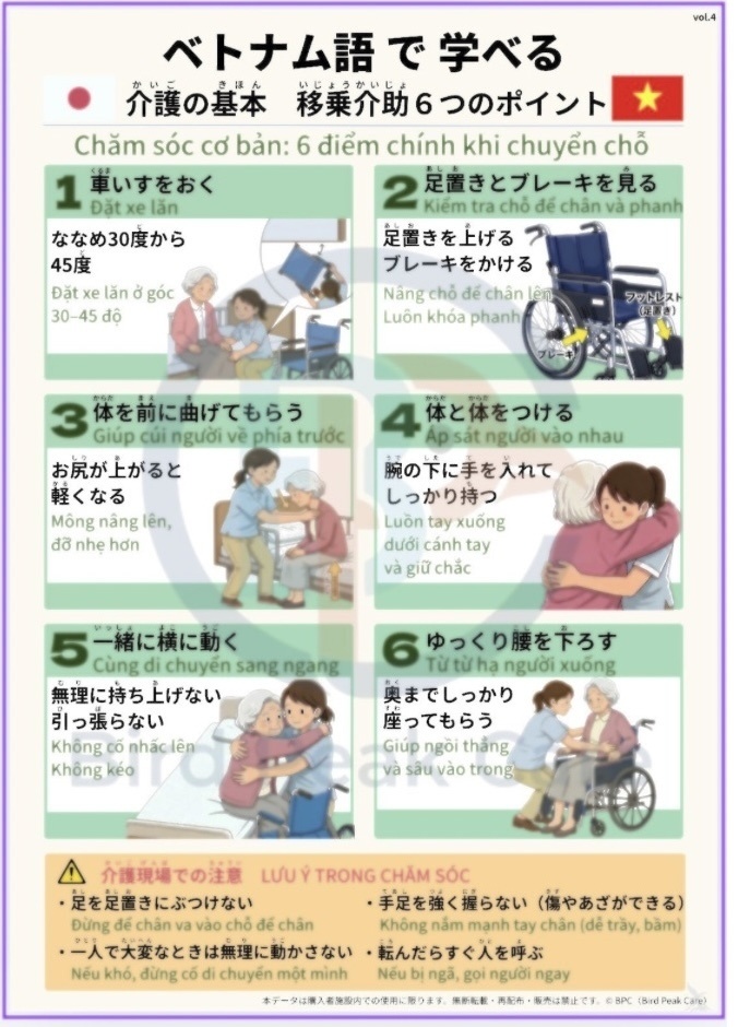 ベトナム語で学べる介護の基本セット