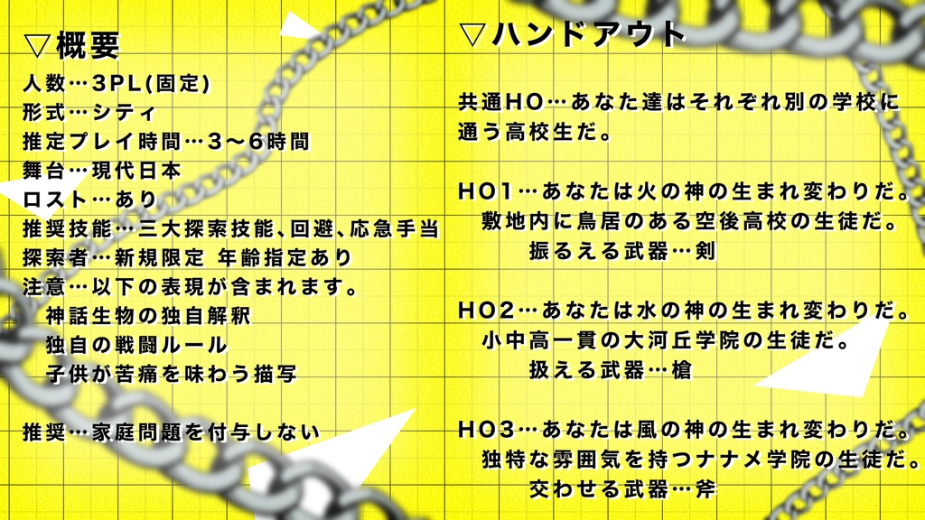 【CoCシナリオ】A▷Fseries【SPLL:E194016】