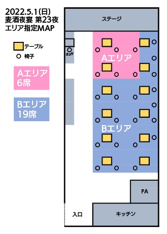 2022.5.1(日) 麦酒夜宴 第23夜