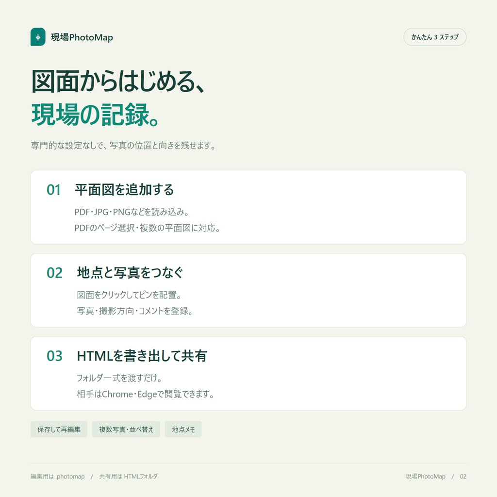 現場PhotoMap|平面図と現場写真をつなぐ資料作成ツール【Windows・オフライン】