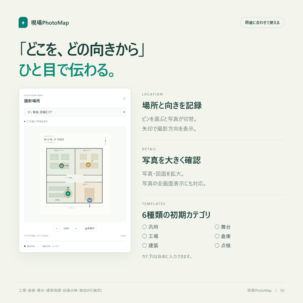 現場PhotoMap|平面図と現場写真をつなぐ資料作成ツール【Windows・オフライン】