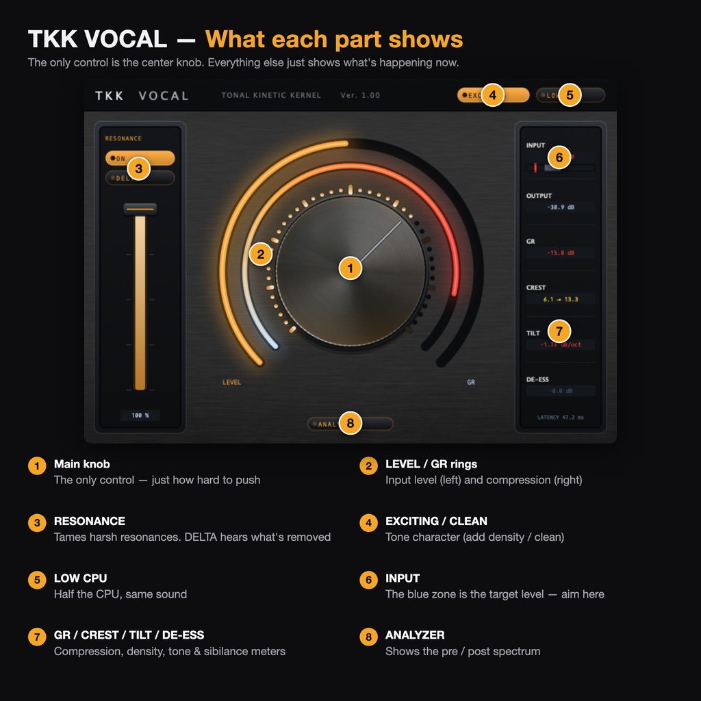 【無償配布】TKK VOCAL — 歌ってみたのボーカル処理はこれ1つで