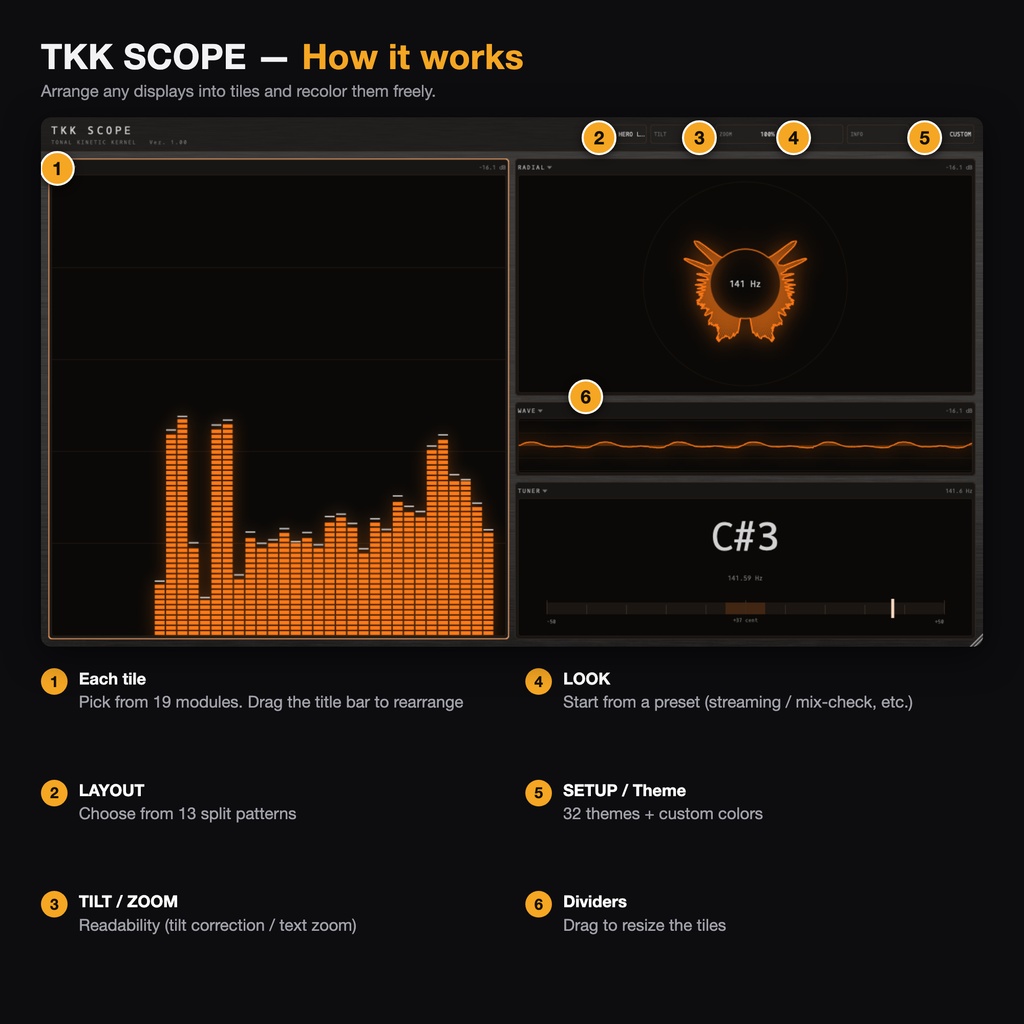 TKK SCOPE — 配信・Shortsで音を見せる/映えさせるアナライザー