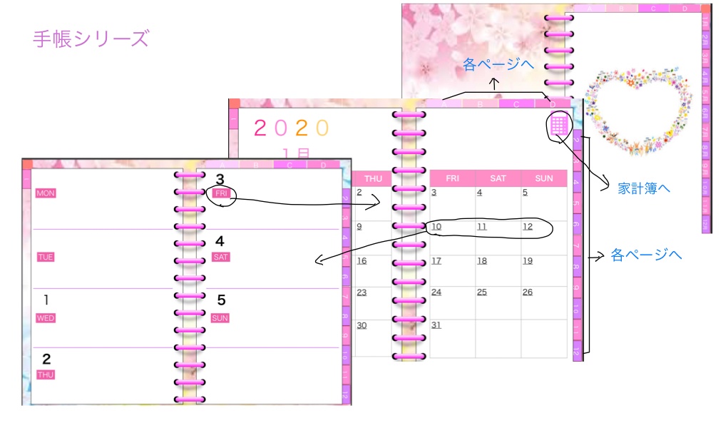 2020年システム手帳