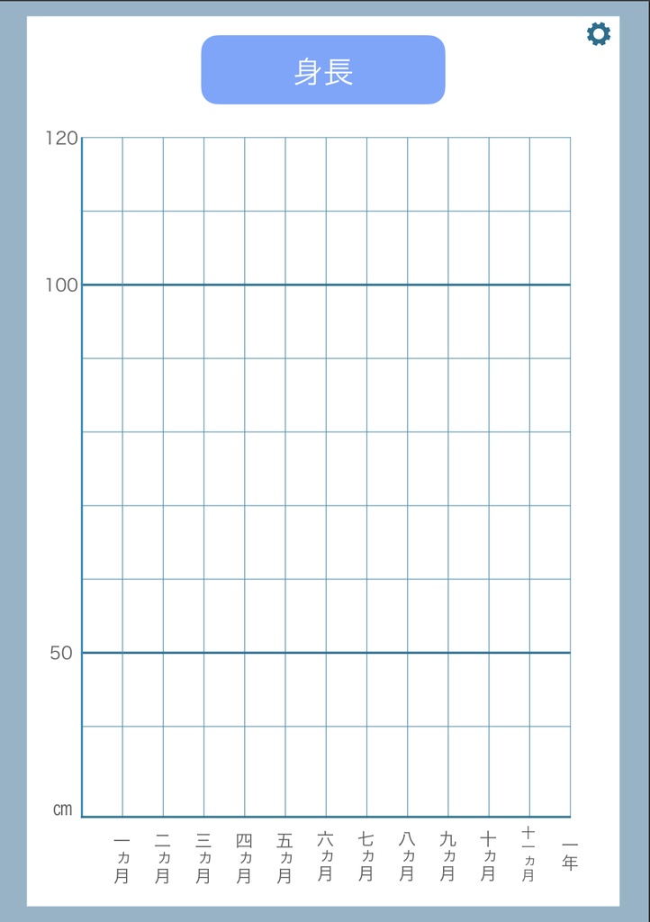 赤ちゃん成長記録 男の子・女の子