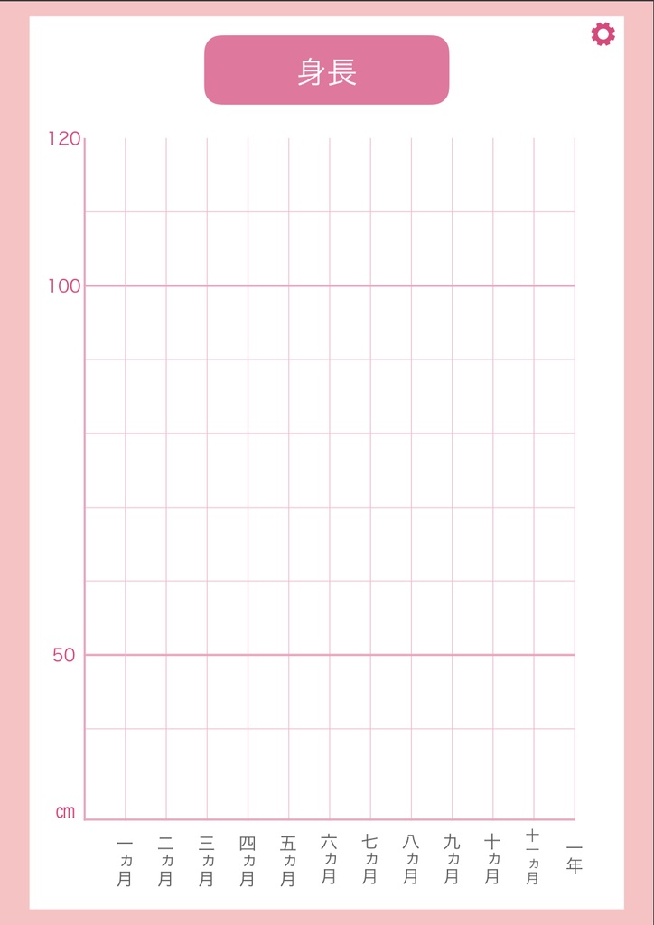 赤ちゃん成長記録 男の子・女の子