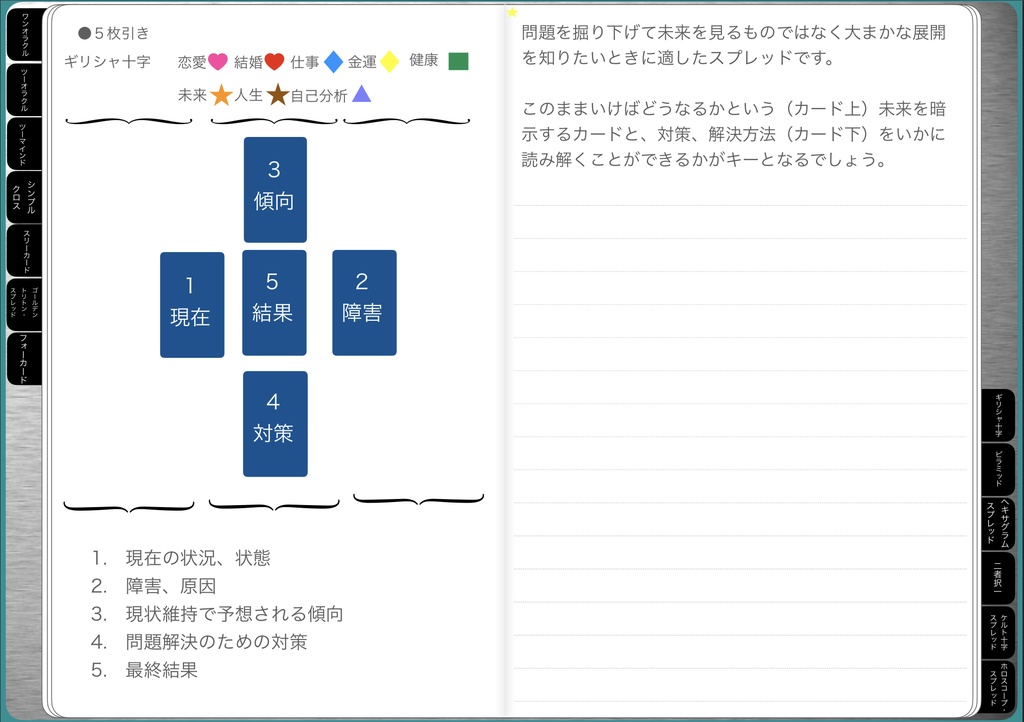 タロット リーディングノート