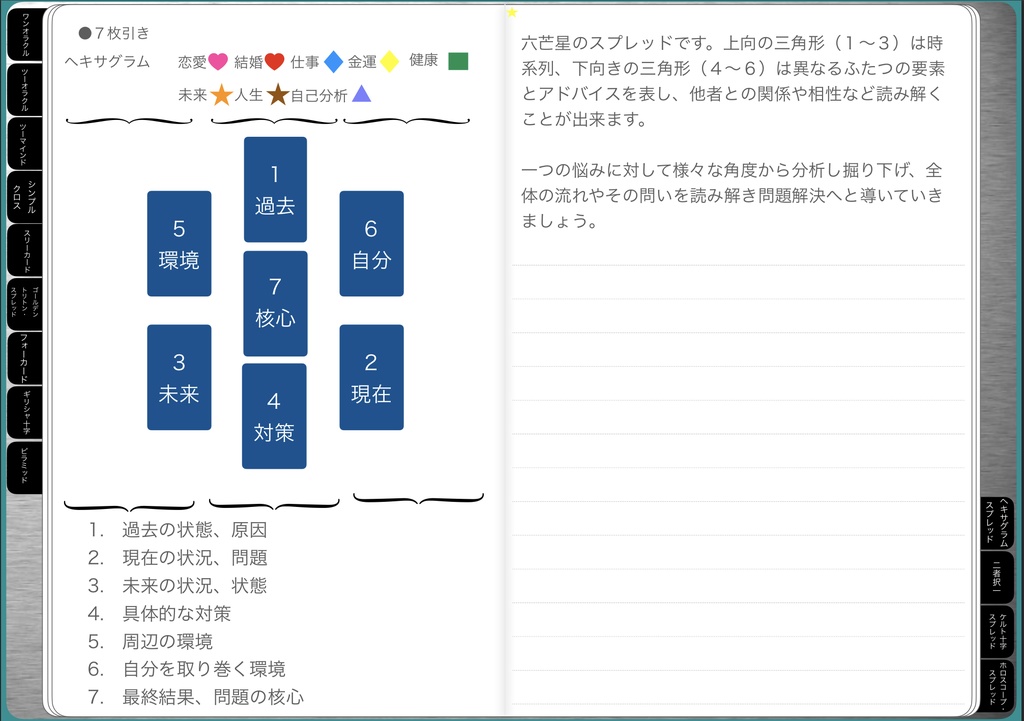 タロット リーディングノート