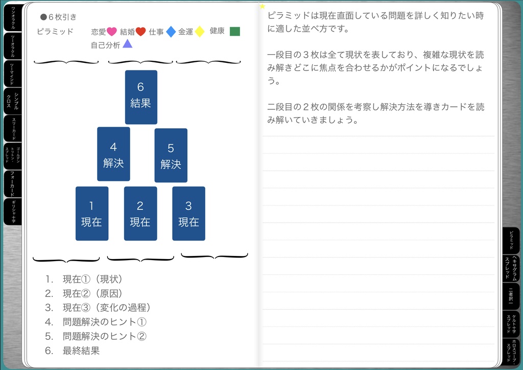 タロット リーディングノート