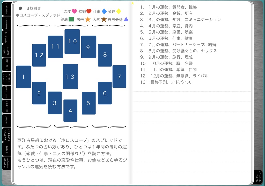 タロット リーディングノート